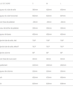 Vtt électrique Mondraker Chaser 2023 ( Bosch Smart System ) -Montage & réparation du pneu Boutique chasergeoPNG 5d5e2fb097ed5