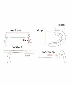 Ergotec-Humpert Guidon Noir De Vélo Randonneur Ergotec -Montage & réparation du pneu Boutique cintre gravel schema