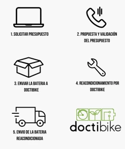 Service De Diagnostic Batterie VAE - Doctibike -Montage & réparation du pneu Boutique doctibike es