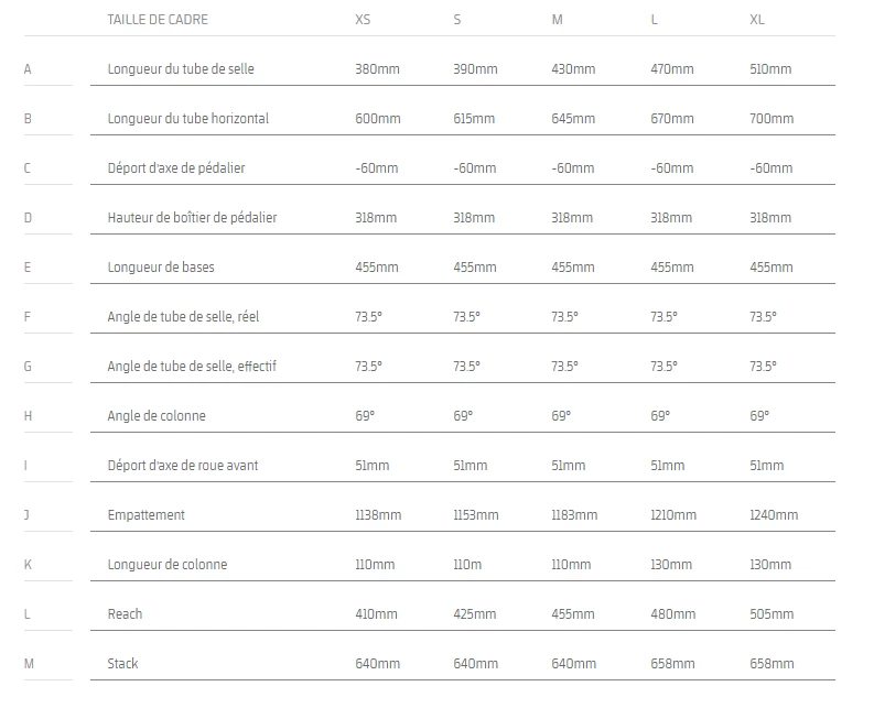 Vtt électrique Mondraker Prime 2023 ( Bosch Gen4 ) 3 Vtt électrique Mondraker Prime 2023 ( Bosch Gen4 ) – Image 3