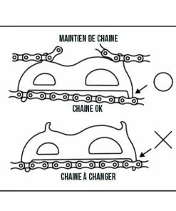 Testeur D'usure De Chaine Vélo 2 En 1 Super B -Montage & réparation du pneu Boutique testeur d usure de chaine velo 2 en 1 super b full 5